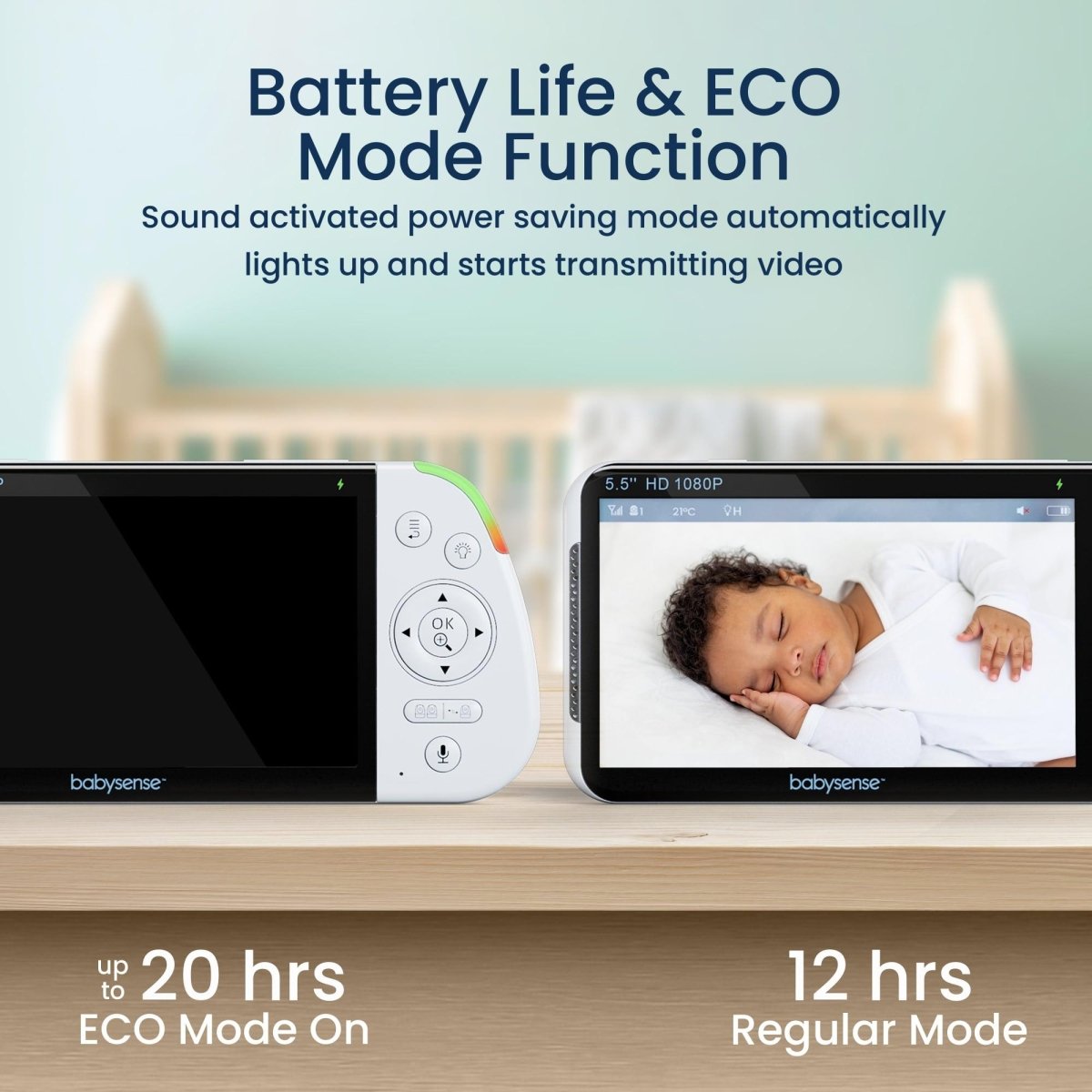 Babysense Max View Baby Monitor with 2 Cameras Non WiFi Split Screen Babysense