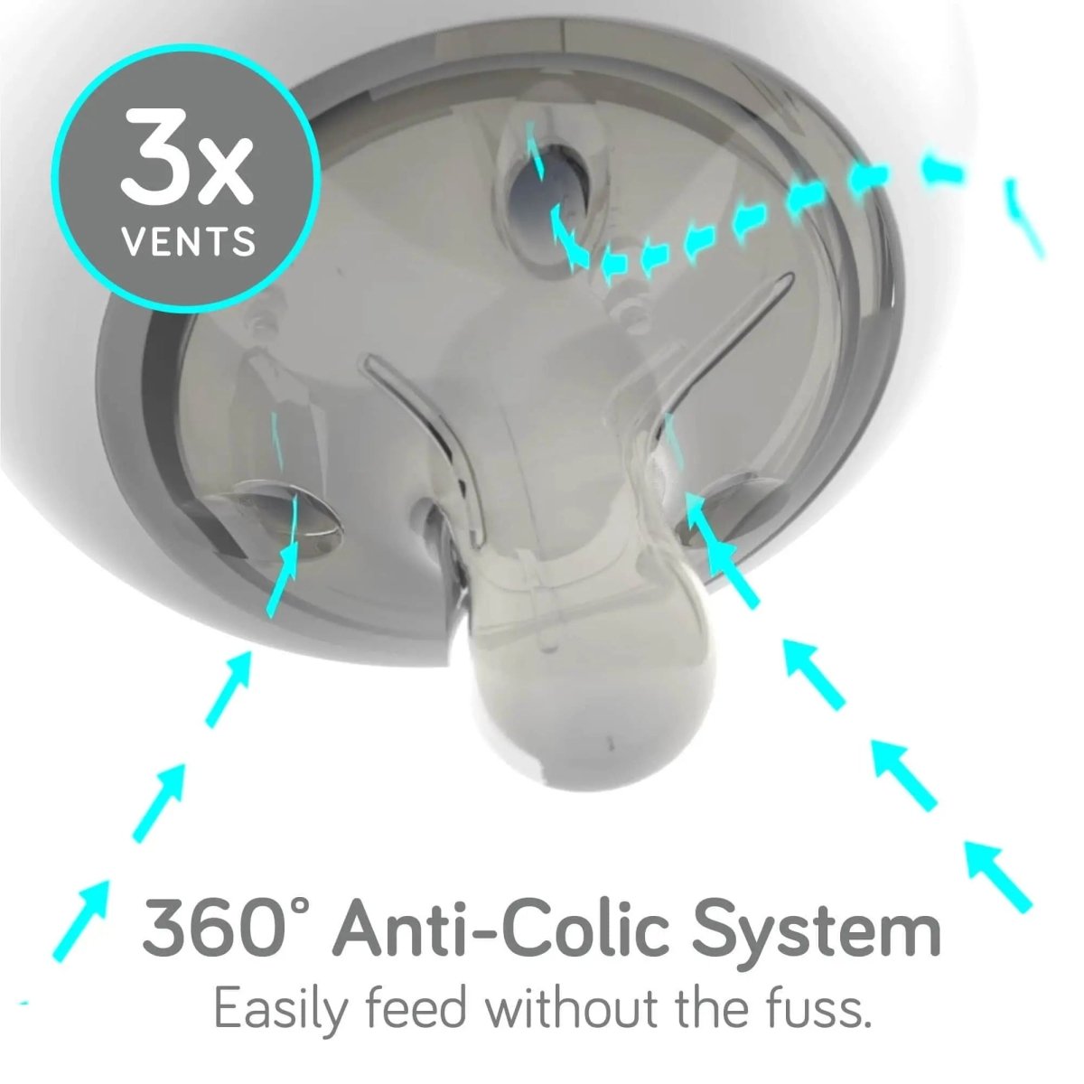 Nanobébé Breastmilk Bottle Starter Set - 