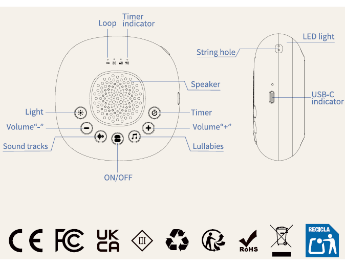 Sleeping Pal portable sound machine with night light and timer for babies.
