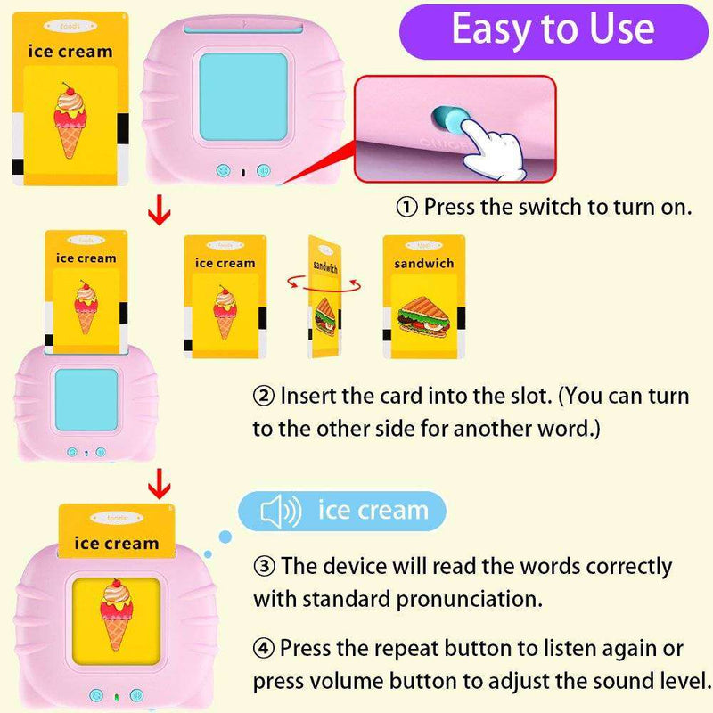 Childhood Early Education Talking Toy - Fun & Engaging Learning