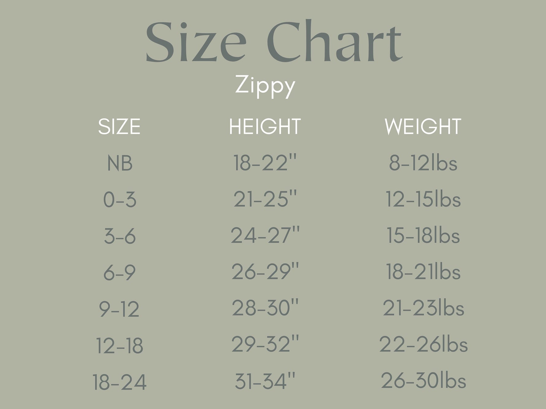 Little Joy Co. Christmas Tree - Rex Dino Bamboo Zippy Romper *Newborn left - 