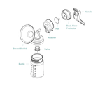 Cimilre Breast Pumps Cimilre Manual Breast Pump Handle for Convenient Travel Use - 
