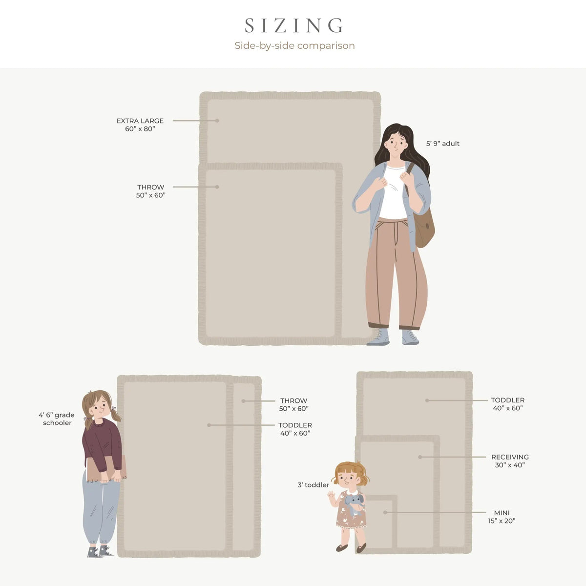 Saranoni DREAM MINI BLANKETS - 