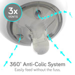 Nanobébé Early Essentials Feeding Set - 