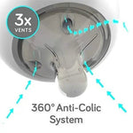 Nanobébé Flexy Silicone Baby Bottle 5oz - 