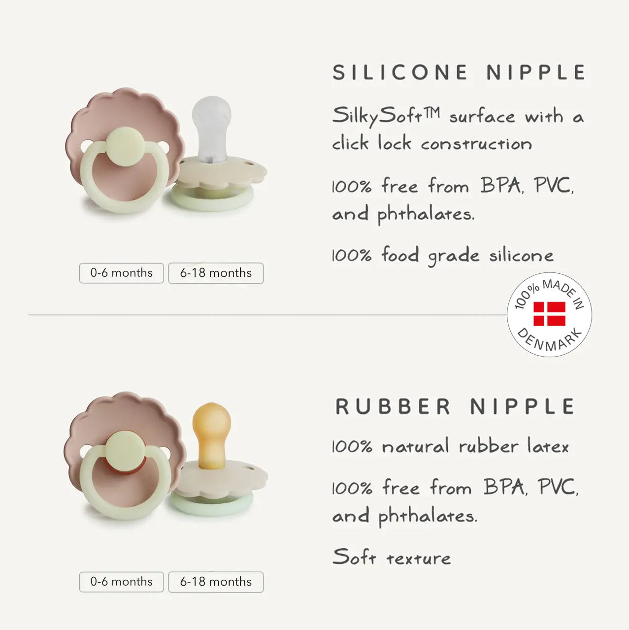Frigg Daisy Night Silicone Pacifier 2 Pack with SilkySoft Nipple and Glow in Dark Design Mushie