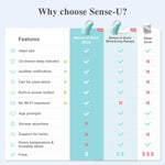 Sense - U Innovative Smart Sock Shoe with Long Range Comfort for Active Lifestyles - 