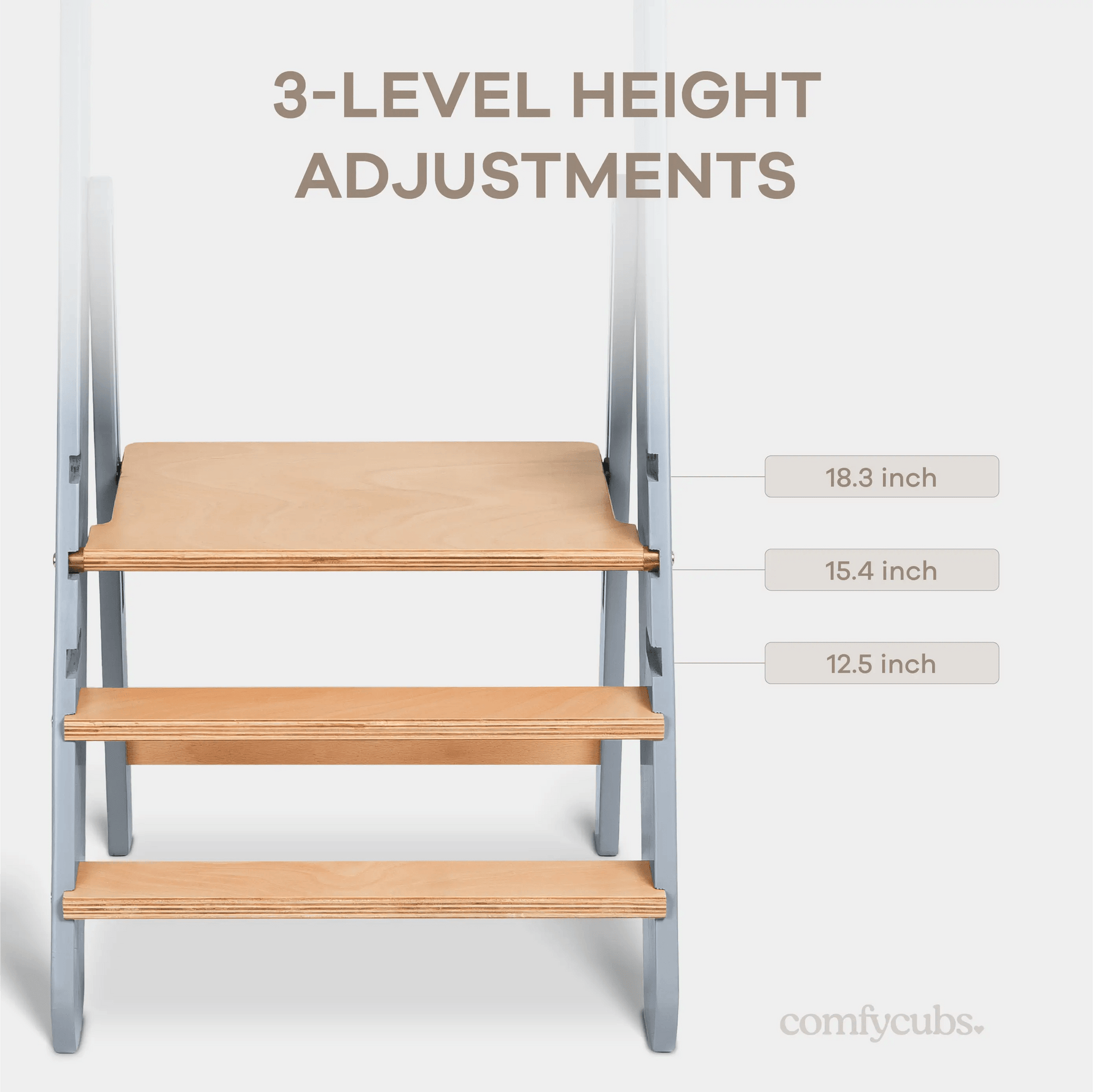 Comfy Cubs Kids Step Stool for Ages 3+ in Pacific Blue - 