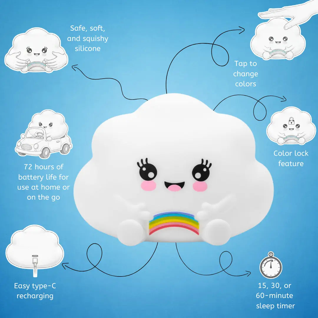 Lumieworld LumiPets® Kawaii Cloud - Children's Nursery Touch Night Light - 