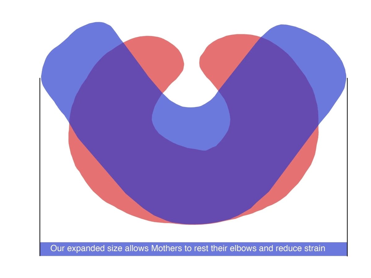 Luna Lullaby Luna Lullaby Nursing Pillow Contemporary Rose Award Winning - Everetts Place Boutique - 