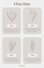 Comfy Cubs Muslin Swaddle Blankets, 42” x 42” in Neptune, Pacific Blue, Fern, Pack of 3 - 