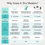 Sense - U Pro Baby Monitor - 