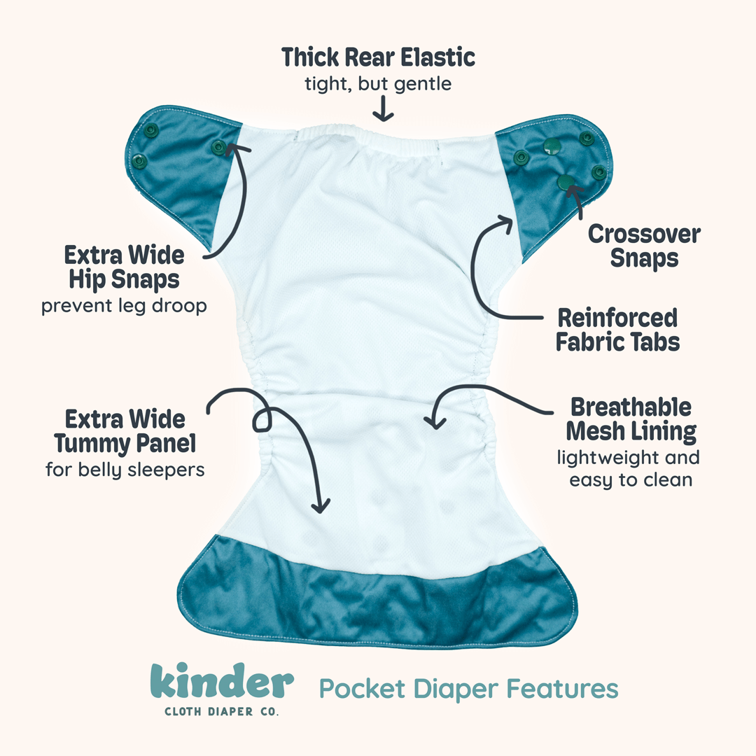 Fantasy: Essentials Pocket Cloth Diaper with Athletic Wicking Jersey, Grows with your Baby - Everetts Place Boutique - Pocket Diaper