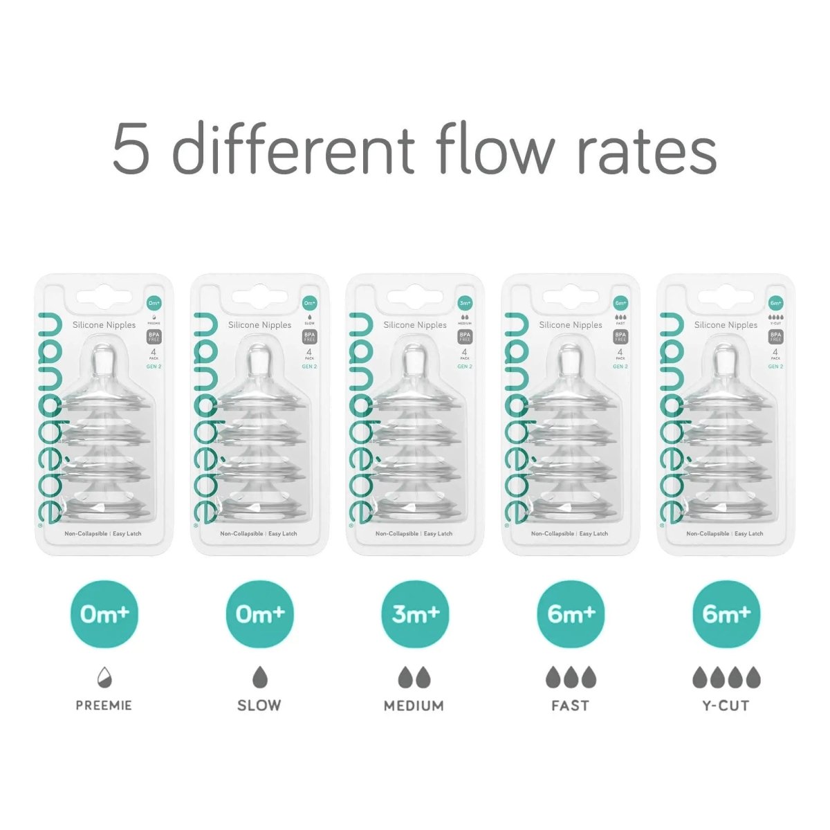 Nanobébé Silicone Anti - Colic Baby Bottle Nipples - 