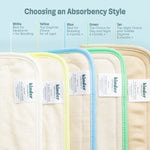 4 - Layer Bamboo Viscose Cloth Diaper Insert - Everetts Place Boutique - Inserts
