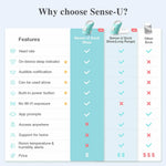 Sense - U Smart Sock Shoe (Long Range) - 